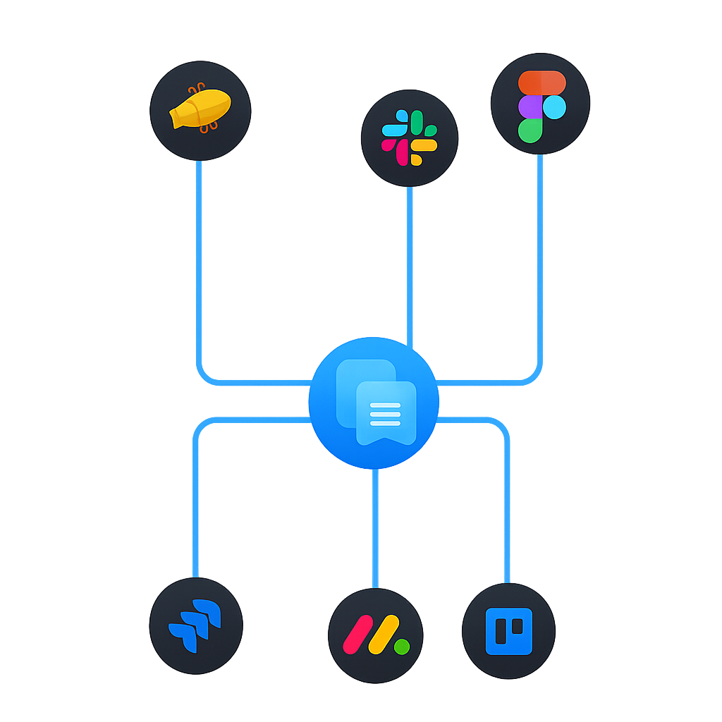 Workflow automatisering visual